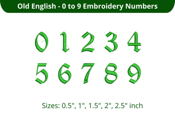 Old English Font 0-9: A Designer’s Review for Small Business Merch